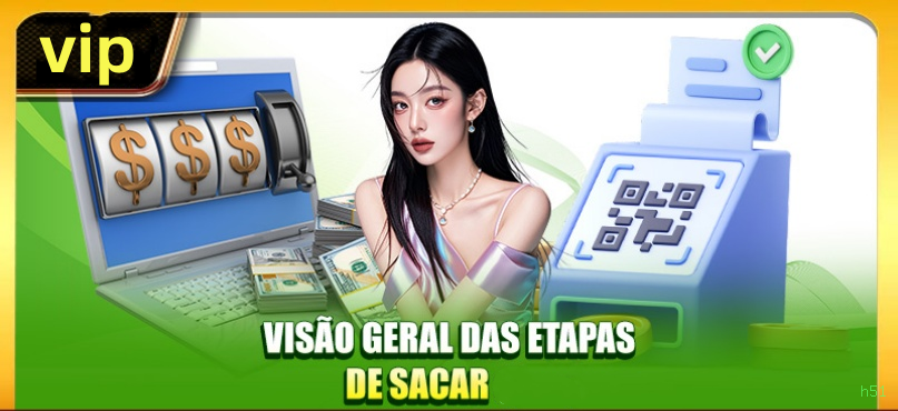 Níveis VIP